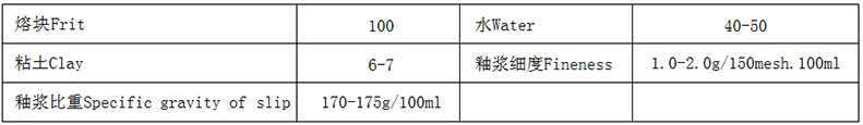 面釉使用2.jpg